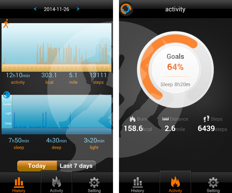 The Nuband Fitness Tracker - Graphs