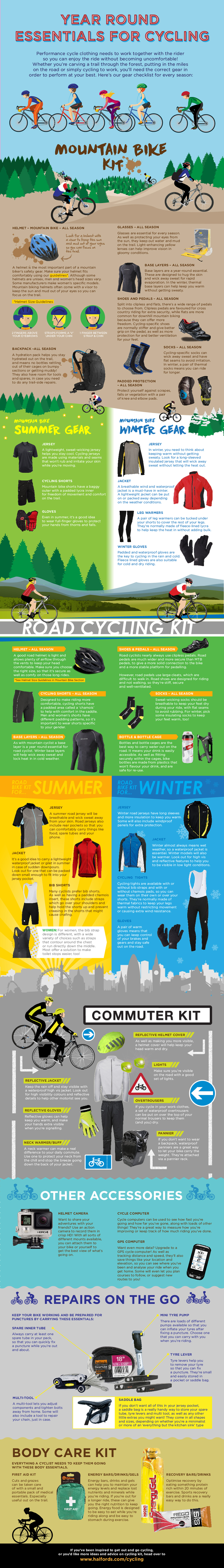 Year Round Essentials For Cycling